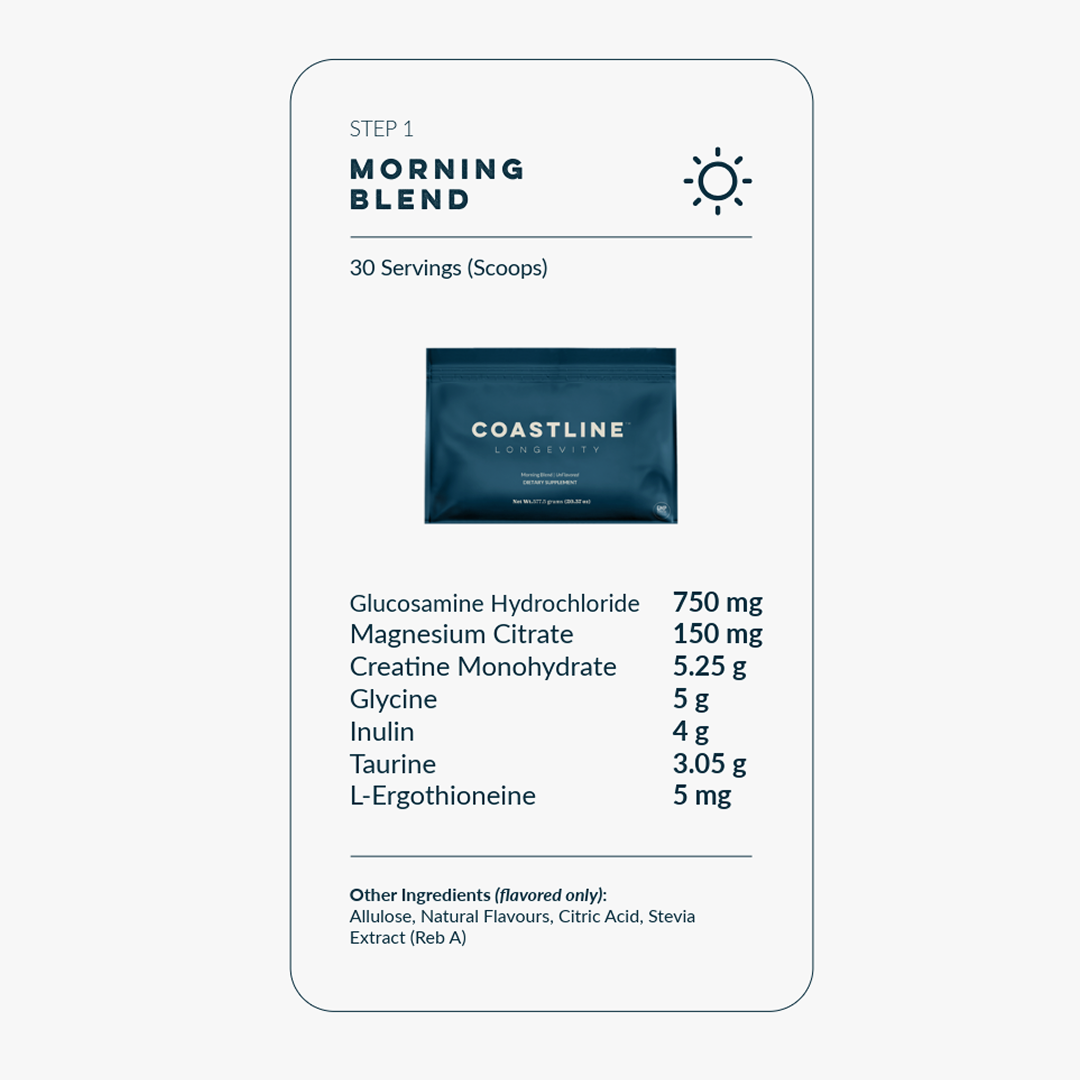 COMPLETE SYSTEM – WELCOME PACK