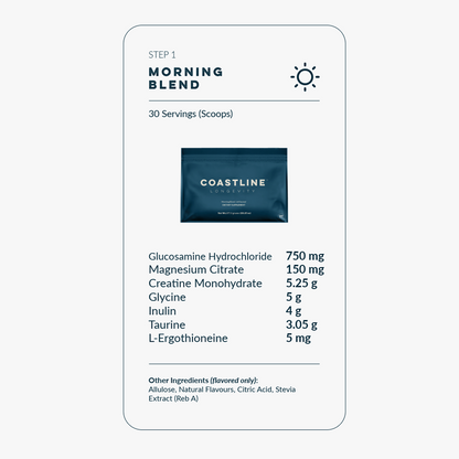 COMPLETE SYSTEM – WELCOME PACK